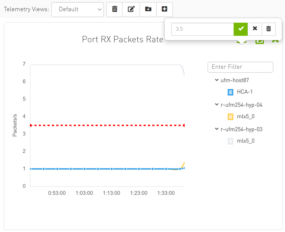 Nvidia 2025 telemetry monitor